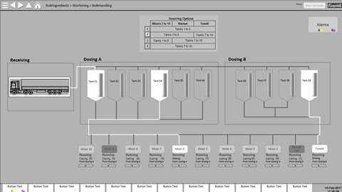 Solids Batching System