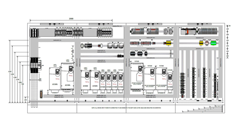 Main Switchboard Design