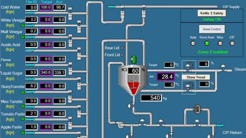 Why upgrade to ArchestrA System Platform?